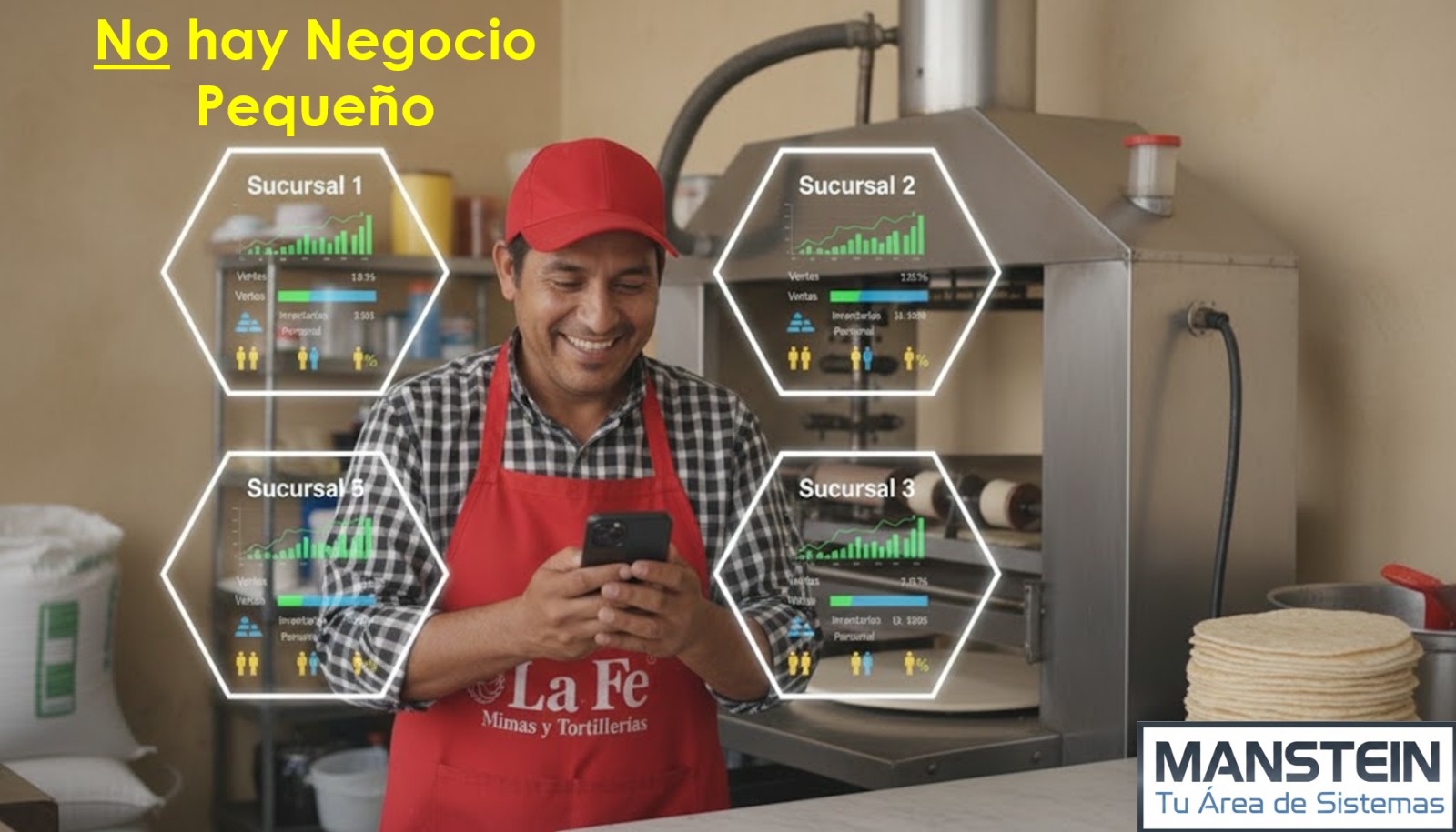 No hay Negocio Pequeño - Tortillería